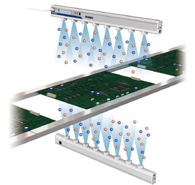 離子風(fēng)棒應(yīng)用給PC板上涂層前除塵